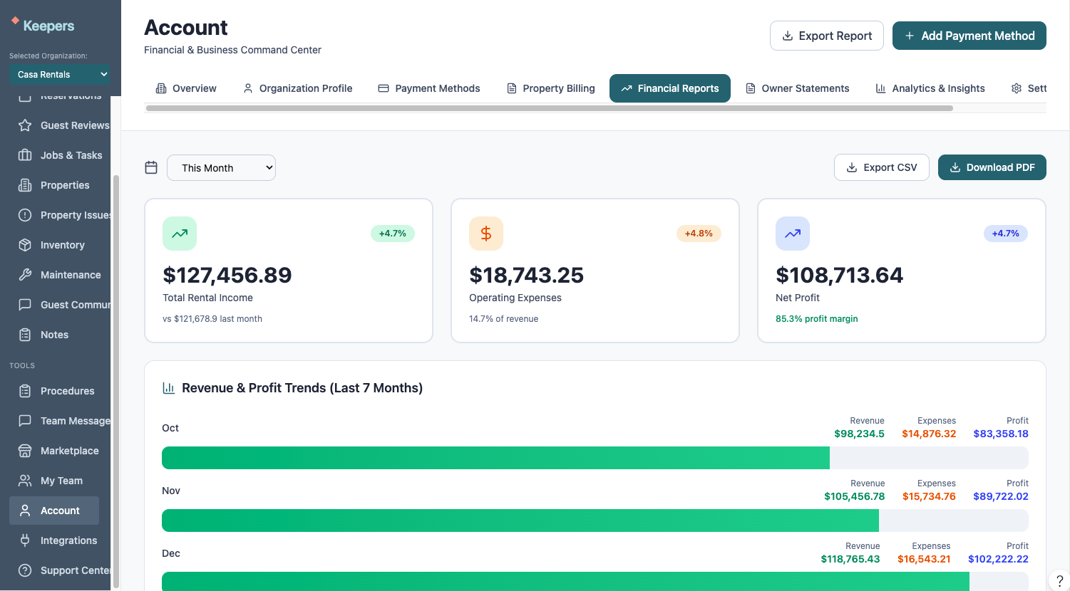 Financial Reports